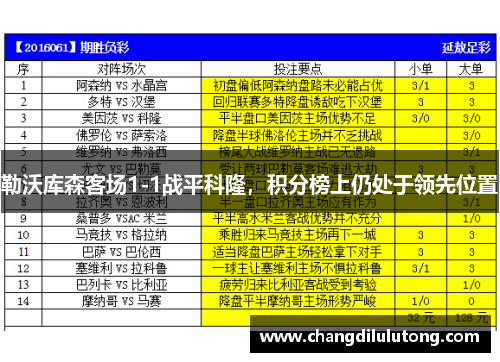 勒沃库森客场1-1战平科隆，积分榜上仍处于领先位置