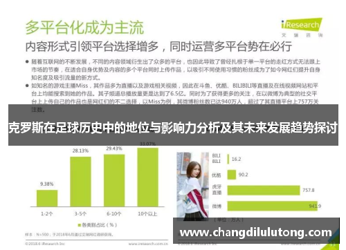 克罗斯在足球历史中的地位与影响力分析及其未来发展趋势探讨