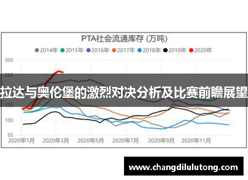 拉达与奥伦堡的激烈对决分析及比赛前瞻展望