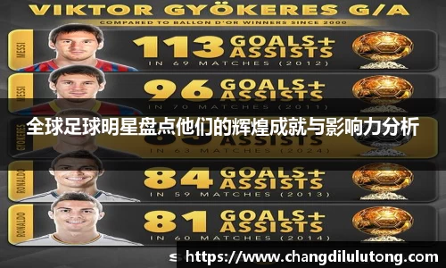 全球足球明星盘点他们的辉煌成就与影响力分析