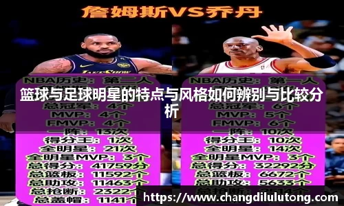 篮球与足球明星的特点与风格如何辨别与比较分析