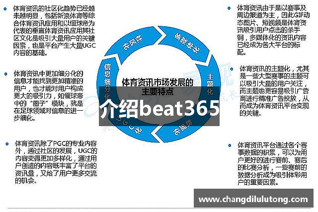 介绍beat365